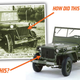 Illustration for article titled The Iconic Face Of The Jeep Was Actually Designed By Ford